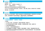 总经理助理应聘求职简历范文_简介doc文档Word模板下载