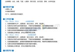 免费电子版应聘求职简历下载_简介doc文档Word模板下载