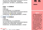 编导应聘求职简历模板word格式_简介doc文档Word模板下载