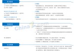 医药专业毕业生应聘求职简历模板_简介doc文档Word模板下载