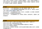 应届医学生应聘求职简历模板_简介doc文档Word模板下载