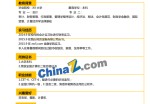 会计实习应聘求职简历模板_简介doc文档Word模板下载