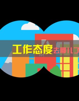 工作态度去哪儿了——卡通场景动画演示Office PPT免费模板背景素材下载