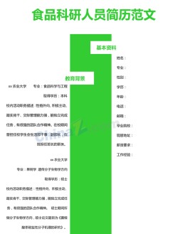 食品科研电子版应聘求职简历模板下载_简介doc文档Word模板下载