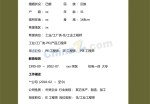 工业工程师应聘求职简历模板下载_简介doc文档Word模板下载