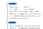 PHP程序员应聘求职简历模板下载_简介doc文档Word模板下载