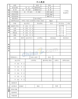 项目施工员应聘求职简历模板表格_简介doc文档Word模板下载