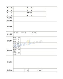 软件工程师应聘求职简历表格免费下载_简介doc文档Word模板下载