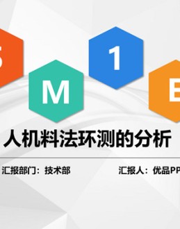 5M1E人机料法环测分析PPT模板。内容包括产品质量特性波动、5M1E分析法简介、5M1E各因素分析及控制措施、人机料法环测的运用。