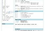 应聘煤矿企业应聘求职简历模板_简介doc文档Word模板下载