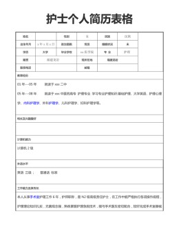 护士个人应聘求职简历表格下载_简介doc文档Word模板下载