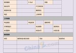 个人应聘求职简历空白表格模板_简介doc文档Word模板下载