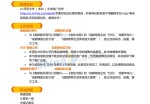 新媒体运营应聘个人应聘求职简历_简介doc文档Word模板下载