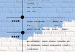 油漆装修技工应聘求职简历模板下载_简介doc文档Word模板下载