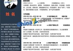 市场销售应聘求职简历模板下载word_简介doc文档Word模板下载