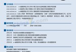 高中毕业生应聘求职简历模板_简介doc文档Word模板下载