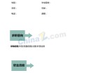 采购经理应聘求职简历模板下载_简介doc文档Word模板下载