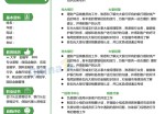 生物化工应聘求职简历模板下载_简介doc文档Word模板下载