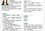 应届大学生电子版应聘求职简历_简介doc文档Word模板下载