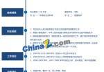 地质专业应聘求职简历模板下载_简介doc文档Word模板下载