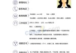 心理咨询应聘求职简历模板下载_简介doc文档Word模板下载