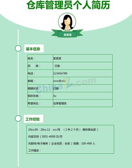 仓库管理员应聘求职简历表格模板_简介doc文档Word模板下载