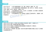 医学应聘求职简历模板word下载_简介doc文档Word模板下载