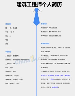 建筑工程师个人应聘求职简历模板_简介doc文档Word模板下载