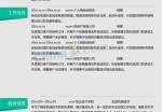 品质主管应聘求职简历模板下载_简介doc文档Word模板下载