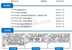 高中生应聘求职简历模板下载word格式_简介doc文档Word模板下载