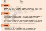 行政文员应聘求职简历模板电子版_简介doc文档Word模板下载