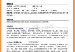 高中毕业生应聘求职简历模板word_简介doc文档Word模板下载