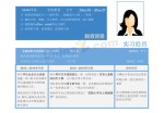 应届生标准应聘求职简历模板_简介doc文档Word模板下载