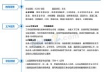 大学实习生应聘求职简历模板_简介doc文档Word模板下载