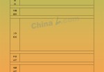 模具工程师求职应聘求职简历表格_简介doc文档Word模板下载