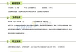 工商管理应聘求职简历模板下载_简介doc文档Word模板下载