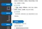 工艺工程师应聘求职简历模板_简介doc文档Word模板下载