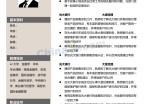 房地产个人应聘求职简历模板_简介doc文档Word模板下载