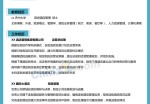 酒店管理专业应聘求职简历模板下载_简介doc文档Word模板下载