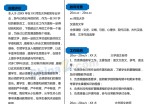 大学生应聘求职简历模板下载word_简介doc文档Word模板下载