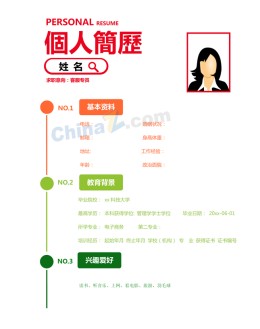 客服专员应聘求职简历模板下载_简介doc文档Word模板下载