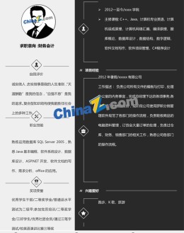 财务管理应聘求职简历模板word格式_简介doc文档Word模板下载