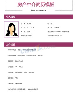 房产中介个人应聘求职简历模板下载_简介doc文档Word模板下载