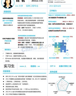 测控技术毕业生应聘求职简历模板_简介doc文档Word模板下载