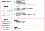 幼儿园教师应聘求职简历模板_简介doc文档Word模板下载